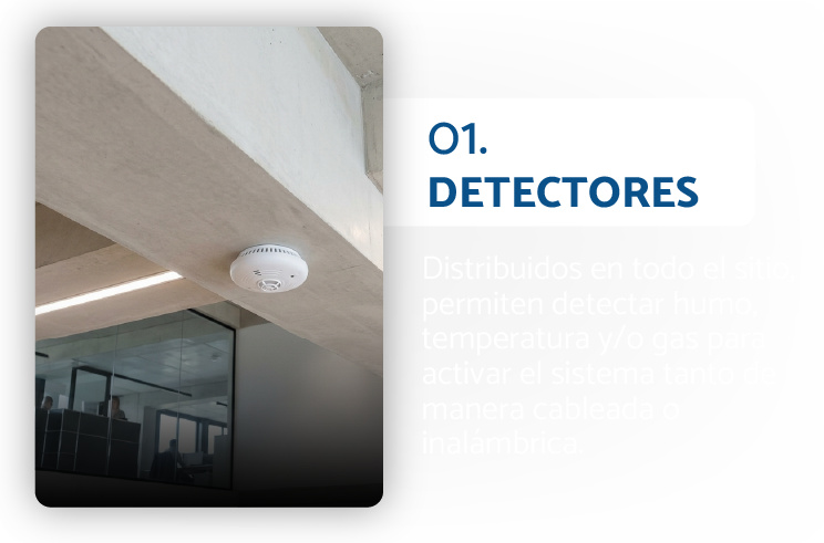 Detectores