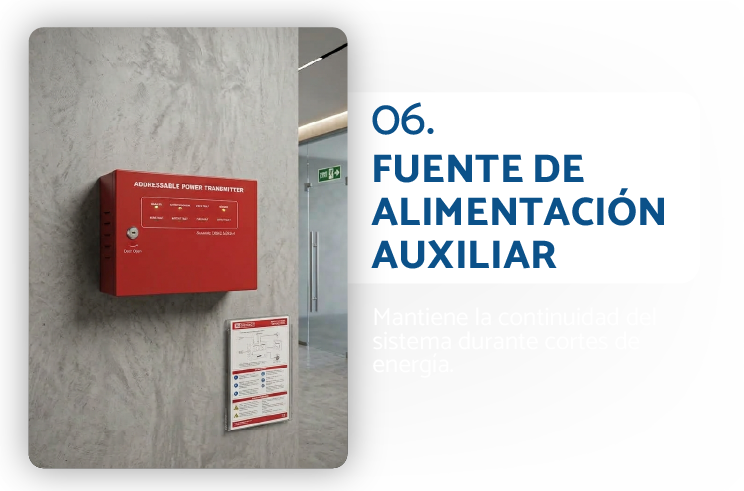 Fuente de alimentación